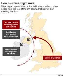 : Map showing how Brexit customs plan would work